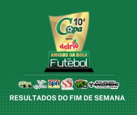 TROFÉU GUARANÁ DELRIO: Resultados do fim de semana (25/02 - 26/02) pela 10ª Copa Amigos da Bola